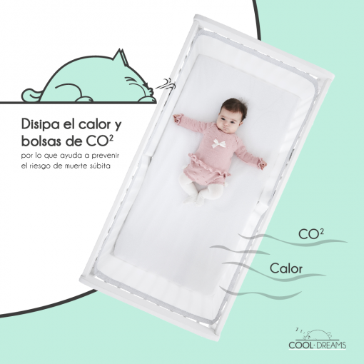 Chichonera bebé 60x120 extra resistente hecha de piqué, para proteger a tu  bebé de los barrotes de la cuna COOL · DREAMS